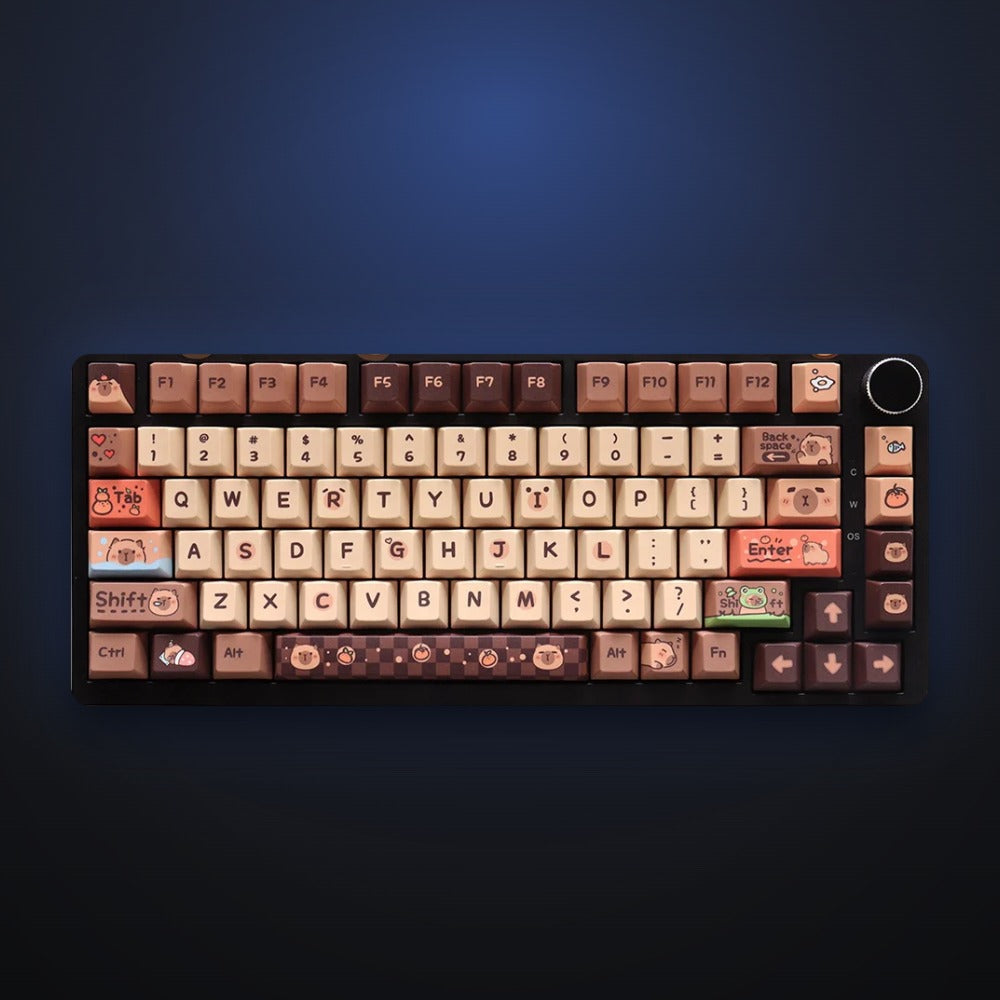 Capy Chill keycap set on a keyboard. Keyboard not included.