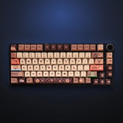 Capy Chill keycap set on a keyboard. Keyboard not included.