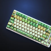 Panda Getaway keycaps with panda accents, angled view. Keyboard not included.